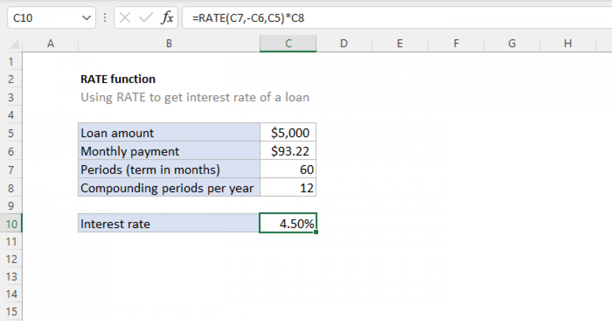 Excel RATE Function Exceljet   Exceljet Rate Function 